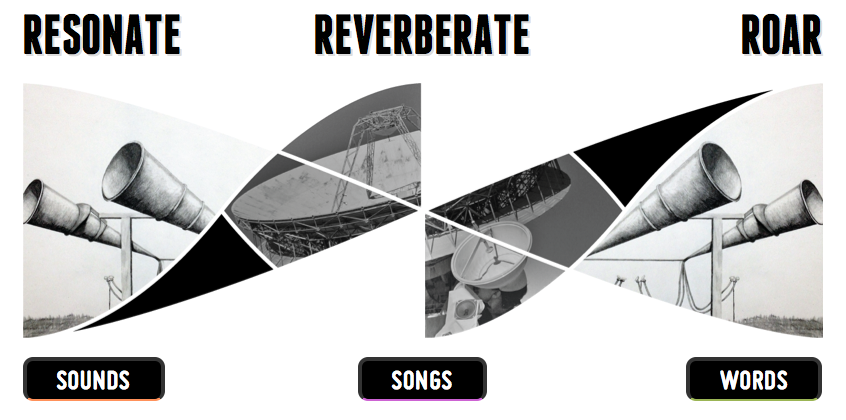Resonate, Reverberate, Roar,