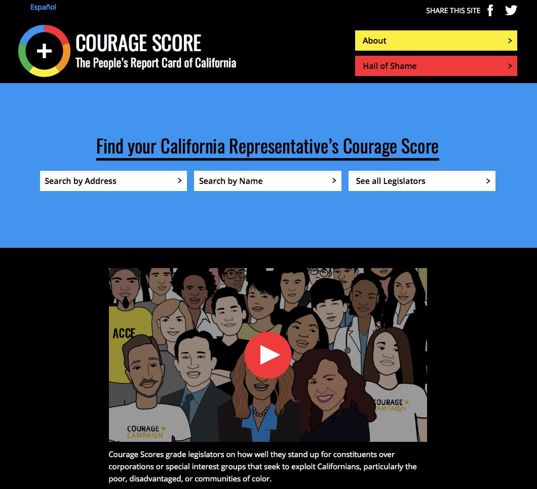 Courage Score