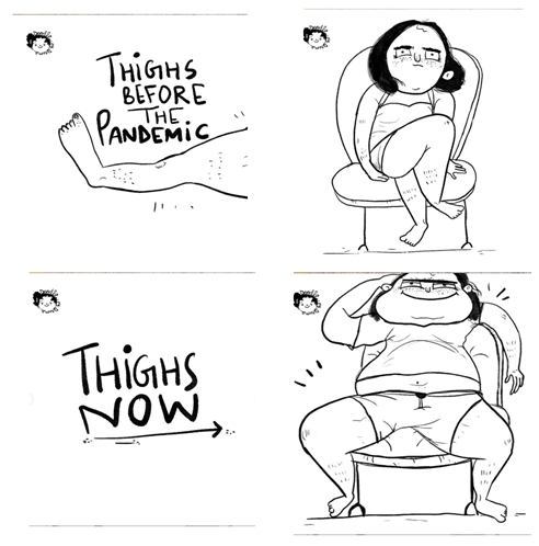 Say No To Body Shame